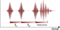 2dir pulse sequence newversion