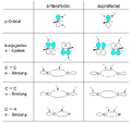 Antarafacial-suprafacial (1)