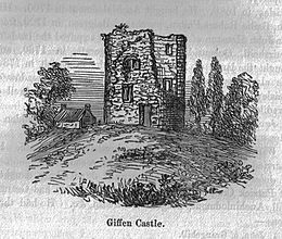 Giffencastle1860s2