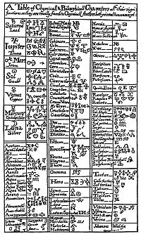 Alchemical table Valentine (1671)