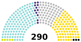 Islamic Consultative Assembly seating.svg