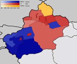 Xinjiang nationalities by prefecture 2000