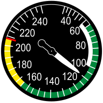 Airspeed indicator