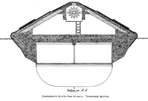 AtlantaXSection