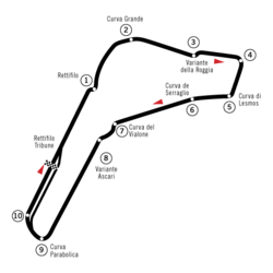 Circuit Monza.png