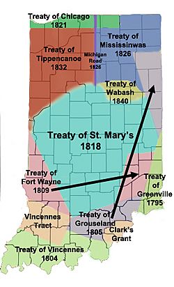 Indiana Indian treaties