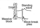 Vertical seawall.png