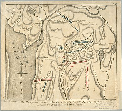 White Plains Battle Plans