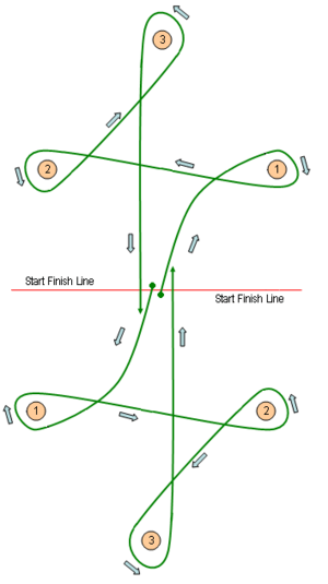 Camas Prairie Stump Race course