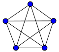 Complete graph K5