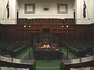 House of Representatives, Old Parliament House, Canberra