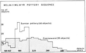 Melin-y-Milwyr2