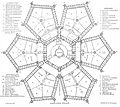 Millbank Prison Plan