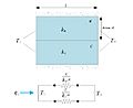 Parallel Thermal Resistance