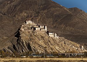 Tibet Gyantse