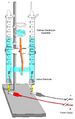 Electrolysis Apparatus