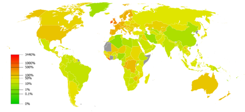 External debt to gdp