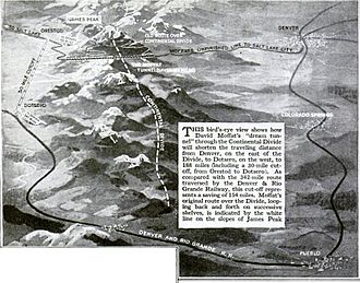 Moffat Tunnel Overview