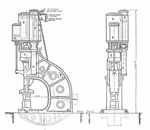 Steam hydraulic hammer (Rankin Kennedy, Modern Engines, Vol VI)