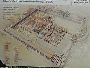 Thermes de Caracalla - Plan