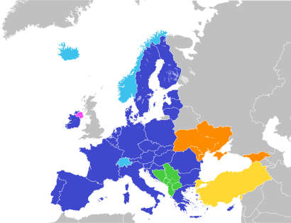 European Single Market integration