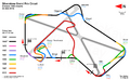 Evolution of Silverstone Grand Prix Circuit 1949 to present