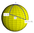 SolarZenithAngleCalc