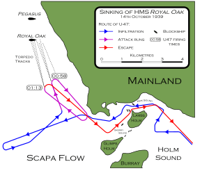 U-47 raid