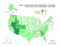 2000-census-percent-change