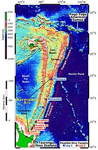 Kermadec Arc