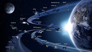 NASA Earth Science Division Operating Missions