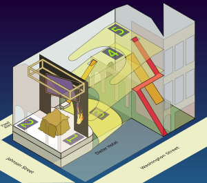 Brooklyn Theater Fire Schematic