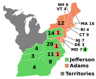 ElectoralCollege1796