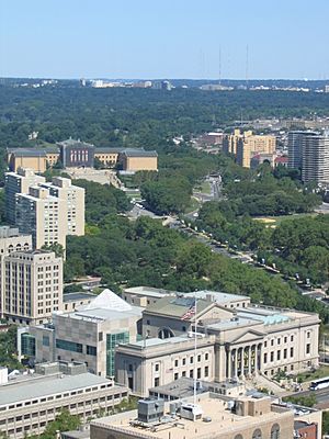 Philadelphia museum district