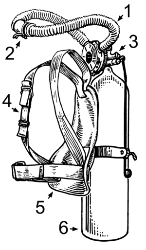 Aqualung (PSF)