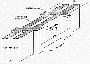 Canton Viaduct Section