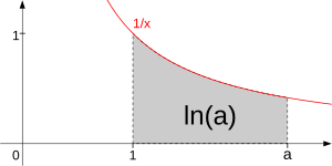 Log-pole-x 1