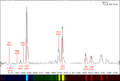 WR 137 spectrum