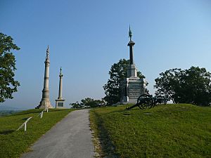 Chattanooga Orchard Knob