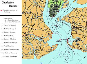 CharlestonHarbor defenses