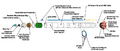 Space Shuttle SRB diagram