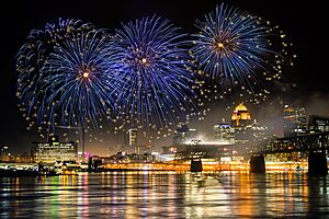 Thunder over LOUISVILLE