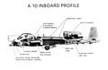 A-10 Cross Section