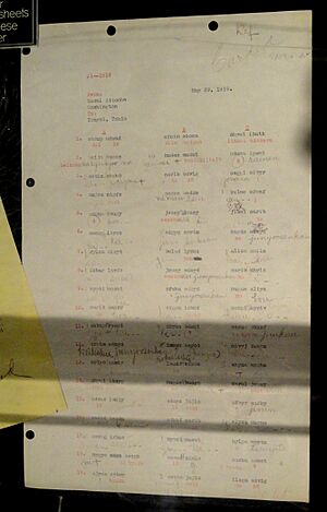 Black Chamber cryptanalytic work sheet for solving Japanese diplomatic cipher, 1919 - National Cryptologic Museum - DSC07698