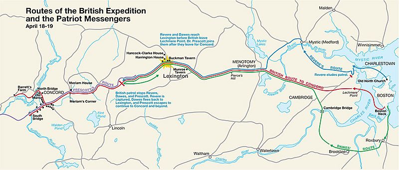 Concord Expedition and Patriot Messengers