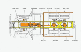 M939 labeled chassis (1)