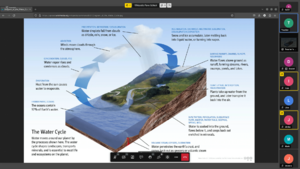 Online Classroom example