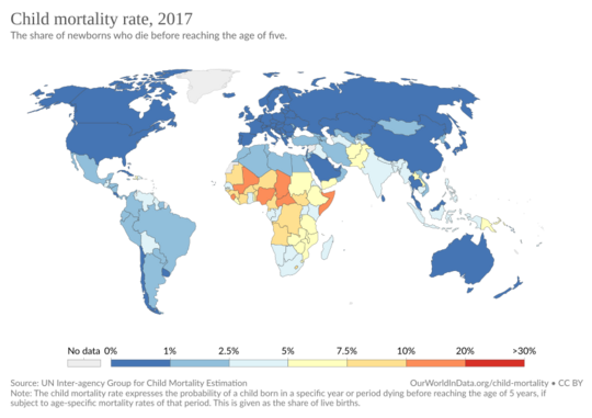 Child mortality rate (UN IGME (1960 to 2017)), OWID