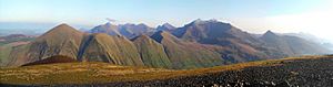 North snowdonia panorama