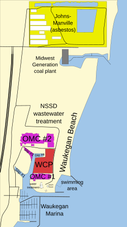 Waukegan harbor superfund